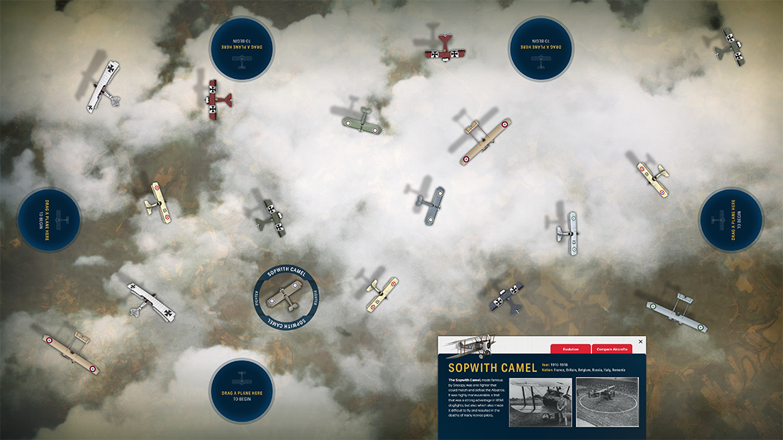 Computer rendering of a sky filled with clouds. Various graphics of WWI-era airplanes fly among the clouds. Information bubbles and an information box are interspersed around the planes.