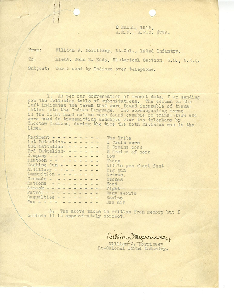 Numérisation d'un morceau de papier jaunissant vintage imprimé avec une impression de machine à écrire noire